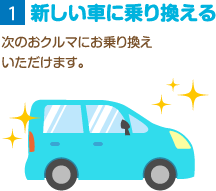 (1)新しい車に乗り換える:次のおクルマにお乗り換えいただけます。