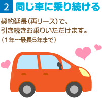 (2)同じ車に乗り続ける:契約延長(再リース)で、引き続きお乗りいただけます。(12ヵ月または24ヵ月です)