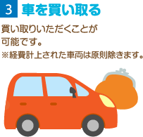 (3)車を買い取る:買い取りいただくことが可能です。※経費計上された車両は原則除きます。